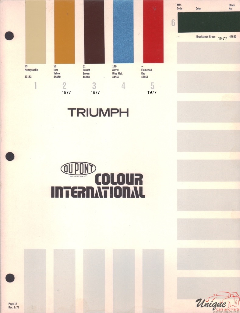 1977 Triumph Import Paint Charts DuPont 2